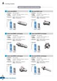22 Turning Grades Application examples (NC3215/NC3225) P Carbon steel (SM20C) Workpiece Part for fuel system Cutting vc (m/min) = 250 380, fn (mm/re Каталог KORLOY 2020 Режущий и вспомогательный инструмент для станков ЧПУ и универсальных Фрезы с СМП Сверла твердосплавные Резцы токарные Пластины сменные режущие Стр. A10