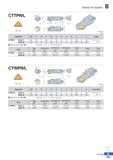 307 Clamp on System cttpr/l TPDR R type insert (mm) Designation H D 0 W L S h K a° P° a t v° Insert CTTPR/L 10CA-11 40 15 11 50 9 10 8 5 0 20 5 20 TP Каталог KORLOY 2020 Режущий и вспомогательный инструмент для станков ЧПУ и универсальных Фрезы с СМП Сверла твердосплавные Резцы токарные Пластины сменные режущие Стр. B233