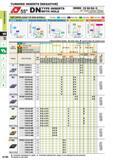142 TURNING INSERTS NEGATIVE 55 DN TYPE INSERTS WITH HOLE DNMG 15 04 04- C Size Thickness Comer Radius Chip Breaker Please refer to page A002 WITH HOLE Каталог MITSUBISHI 2015 Токарный и вращающийся инструмент Инструментальные решения для оборудования Стр. A100 ENG