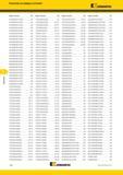494 Указатель по номеру в каталоге Kennametal Номер по каталогу Стр Номер по каталогу Стр Номер по каталогу Стр Номер по каталогу Стр 4CH1600MX0 Каталог KENNAMETAL 2017 Новый режущий инструмент и инструментальные системы для металлорежущих промышленных станков и комплексов Стр. G30