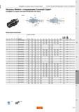 1279 Патроны Sandvik Weldon с соединением Coromant Capto Интерфейс со стороны заготовки DIN 6535-HB и DIN 1835-B Метрическое исполнение Размеры мм д Каталог SANDVIK COROMANT 2015 Металлорежущие вращающиеся инструменты и оснастка Стр. O35
