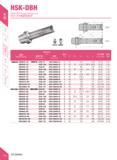 78 HSK-DBH HSK-DBH Rough Boring Tool HSK-DBHflHsIM mm Specification Tool mmum Boring Adapter Boring Head Fig D Di Li l 2 L An ill IS Boring Range We Каталог DEREK 2017 Инструмент металлорежущий и станочная оснастка Фрезы концевые твердосплавные и с режущими сменными пластинами Резцы Державки Расточные головки Стр. A47