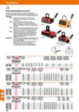 1148 Hoffmann Group 51 Ручные грузоподъёмные магниты Компактное прочное конструктивное исполнение с неодимовыми постоянными магнитами Оптимальная мощн Каталог HOFFMANN GROUP 2020 Измерительный и ручной инструмент Инвентарь Абразивы Шлифовальные и отрезные круги Электроинструмент Пневмоинструмент Штангенциркули Стр. 1148