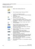 784 Переменные PLC и ЧПУ Изменение и удаление значений Диагност Перем ЧПУ/PL О Показать комментар Показать комментар Изменить Вставить переменную Фил Справочник пользователя SIEMENS 840D sl 828D SINUMERIK Токарная обработка Системы числового программного управления станками СЧПУ Версия 2012 Стр. 784