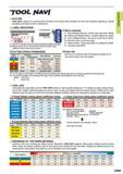 51 Mitsubishi Tool Navi supports customers with information and suitable cutting conditions for each work material by selecting an optimal indexable i Каталог MITSUBISHI 2015 Токарный и вращающийся инструмент Инструментальные решения для оборудования Стр. A009 ENG